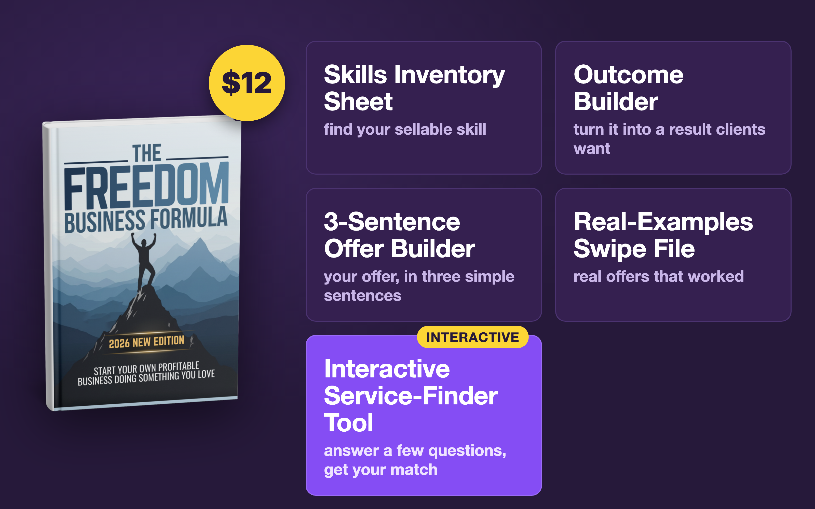 Everything included with The Freedom Business Formula for $12 - the book plus all five bonuses